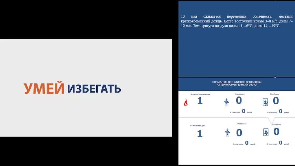 КСИОН Пермского края