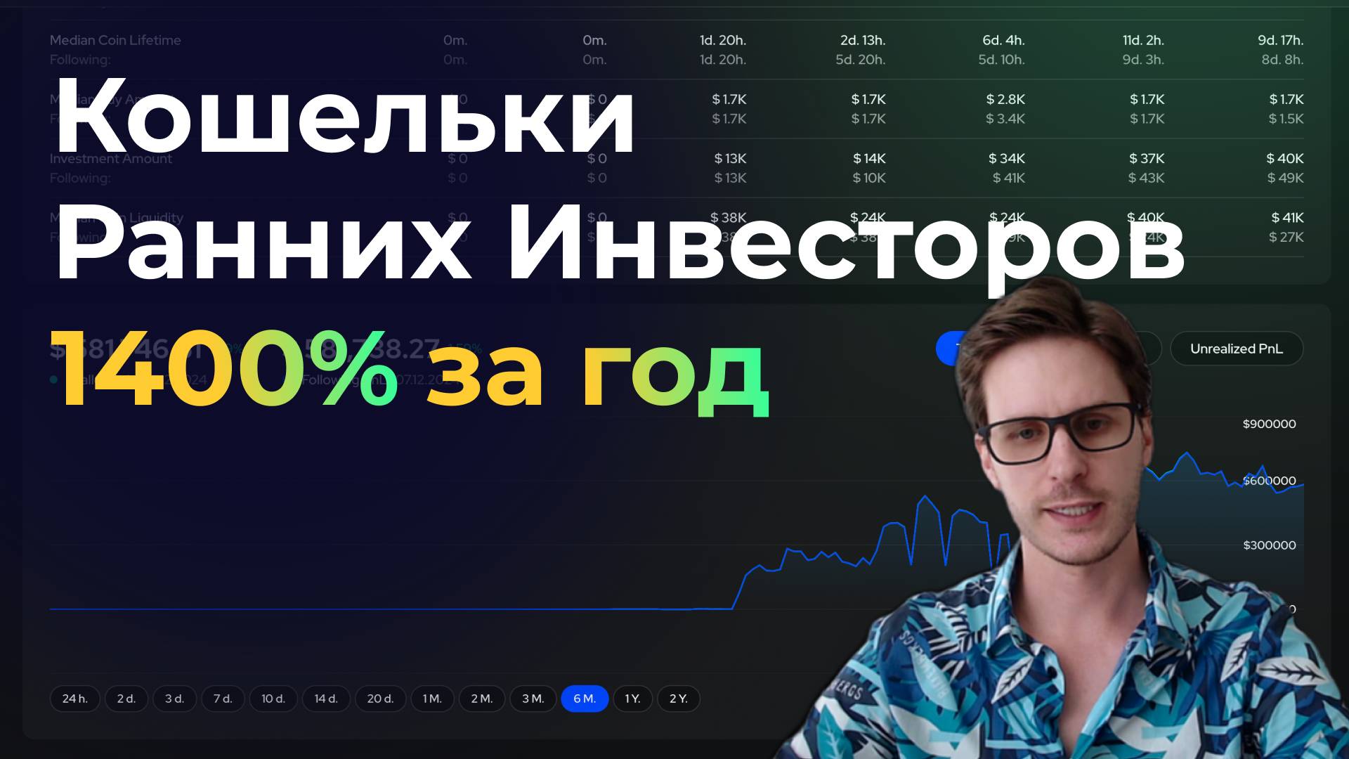 Как найти криптокошельки ранних инвесторов с доходностью 1400% в год