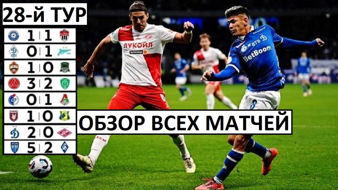 Спартак проиграл Динамо! Краснодар проиграл ЦСКА! Обзор всех матчей тура!