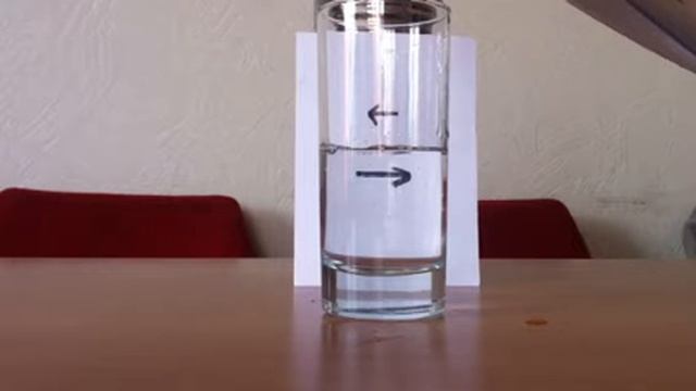 Не верь своим глазам