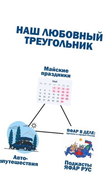 Любовный треугольник