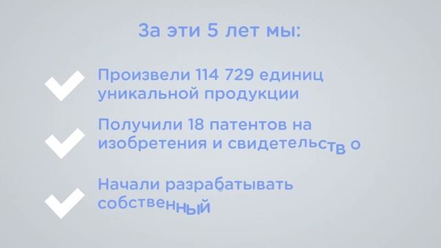 8 апреля 2024 г.