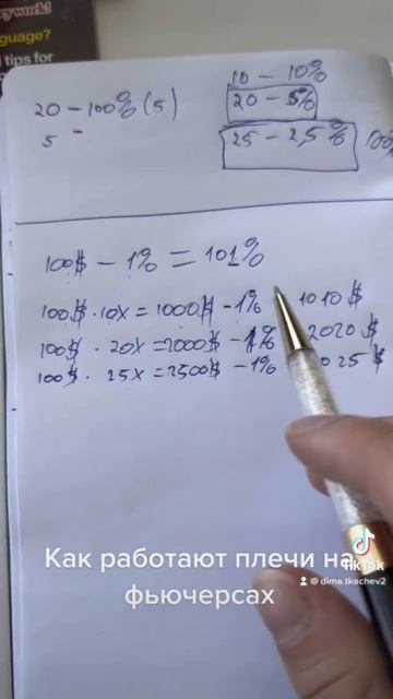 КАК РАБОТАЮТ ПЛЕЧИ НА ФЬЮЧЕРСАХ