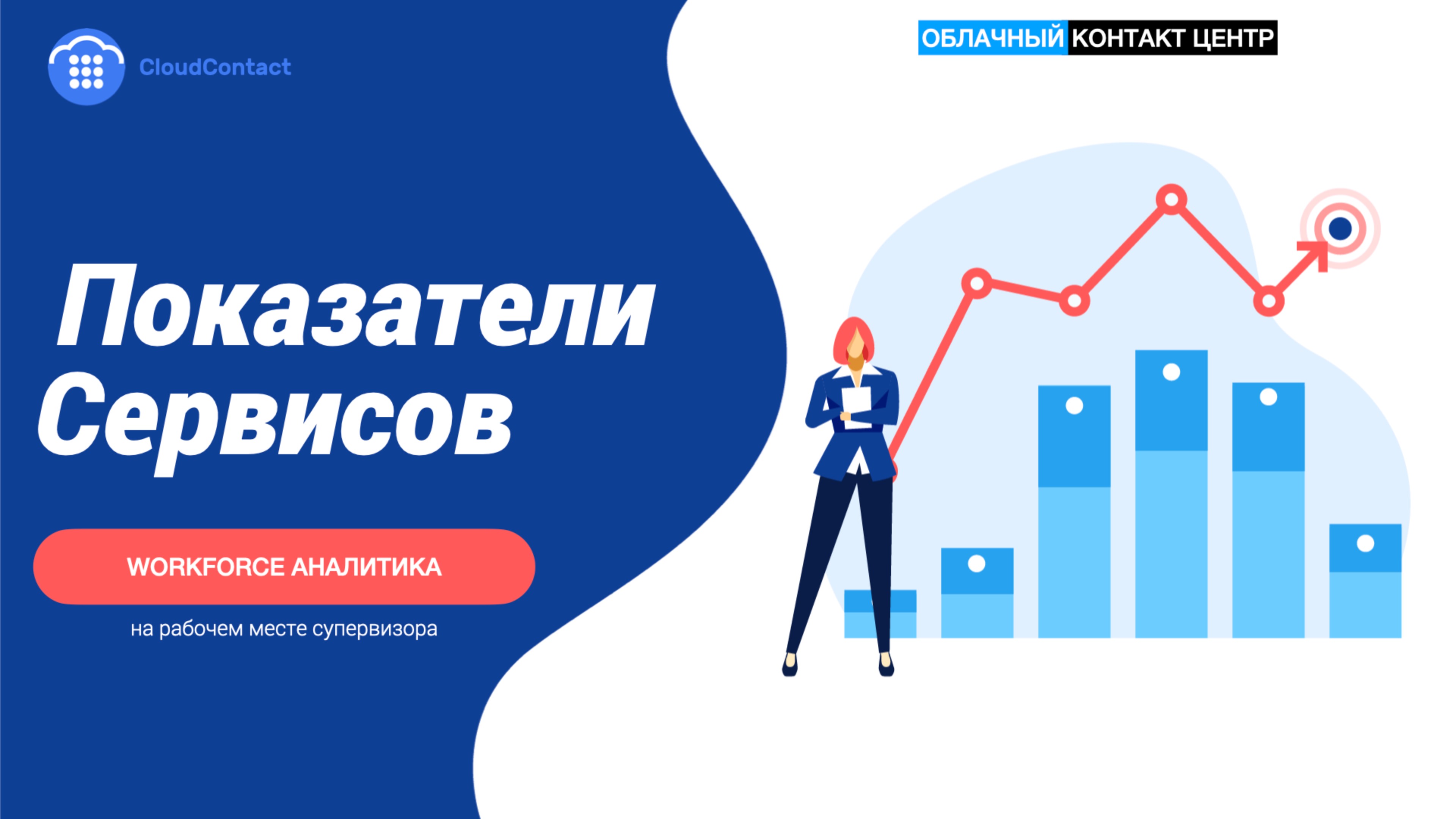 Workforce аналитика | Облачный Контакт центр в.5.х