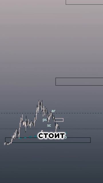 ТОП 1 RWA МОНЕТА! МОНЕТА НА 10X МИНИМУМ