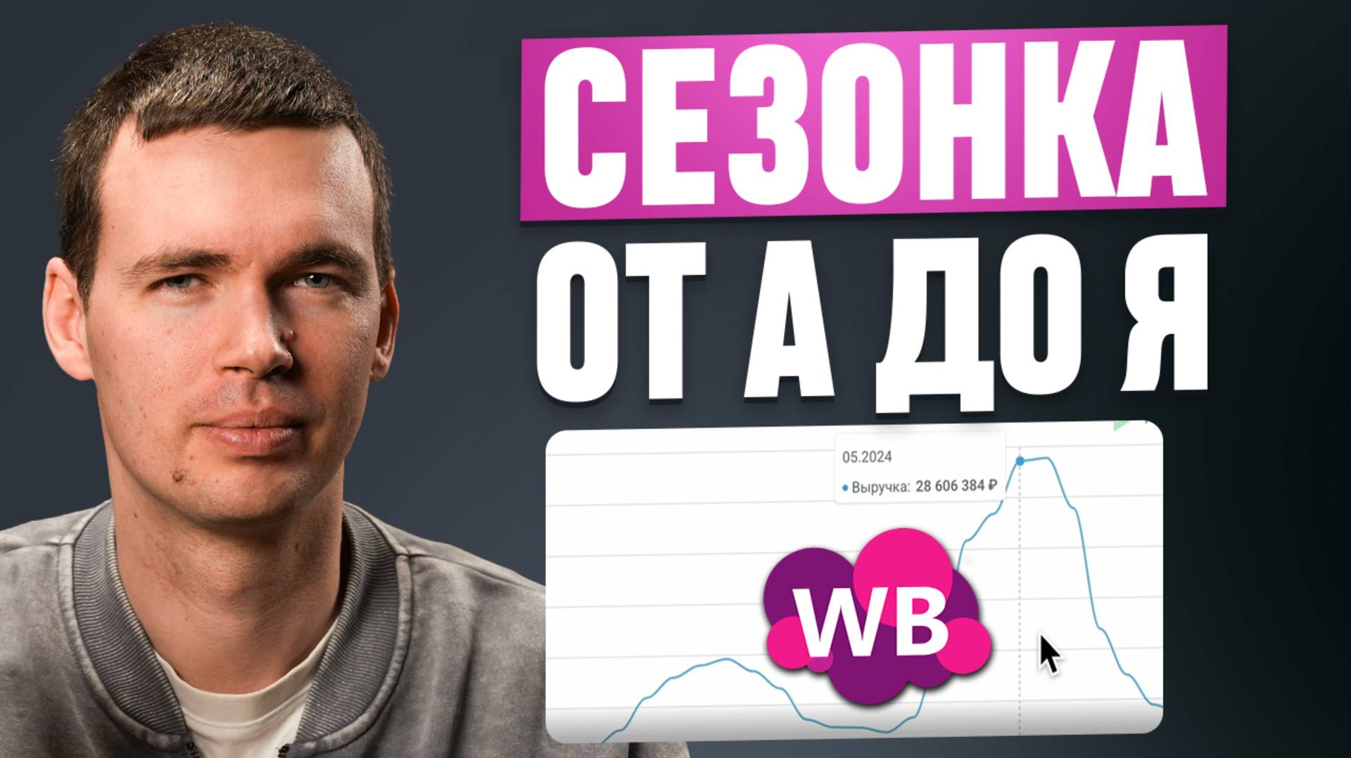 Подробная инструкция выхода на Wildberries с сезонным товаром!