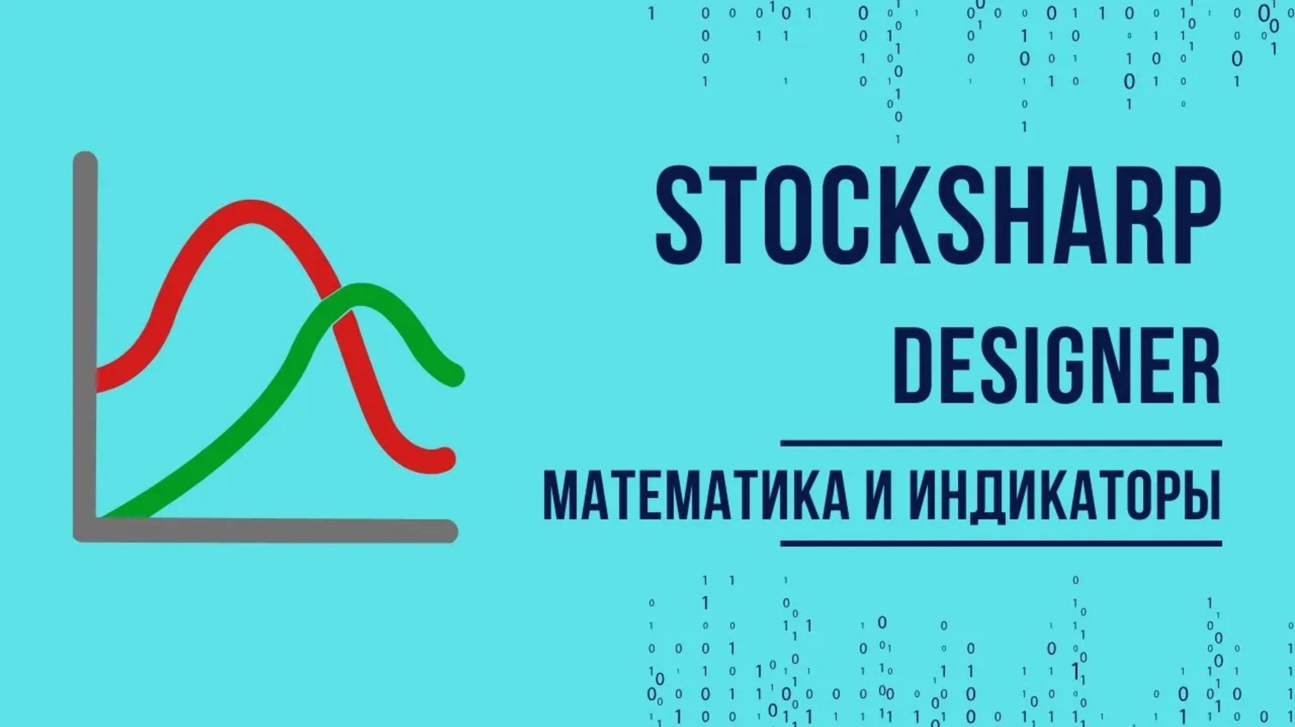 Математика и Индикаторы. Формулы и скользящие средние