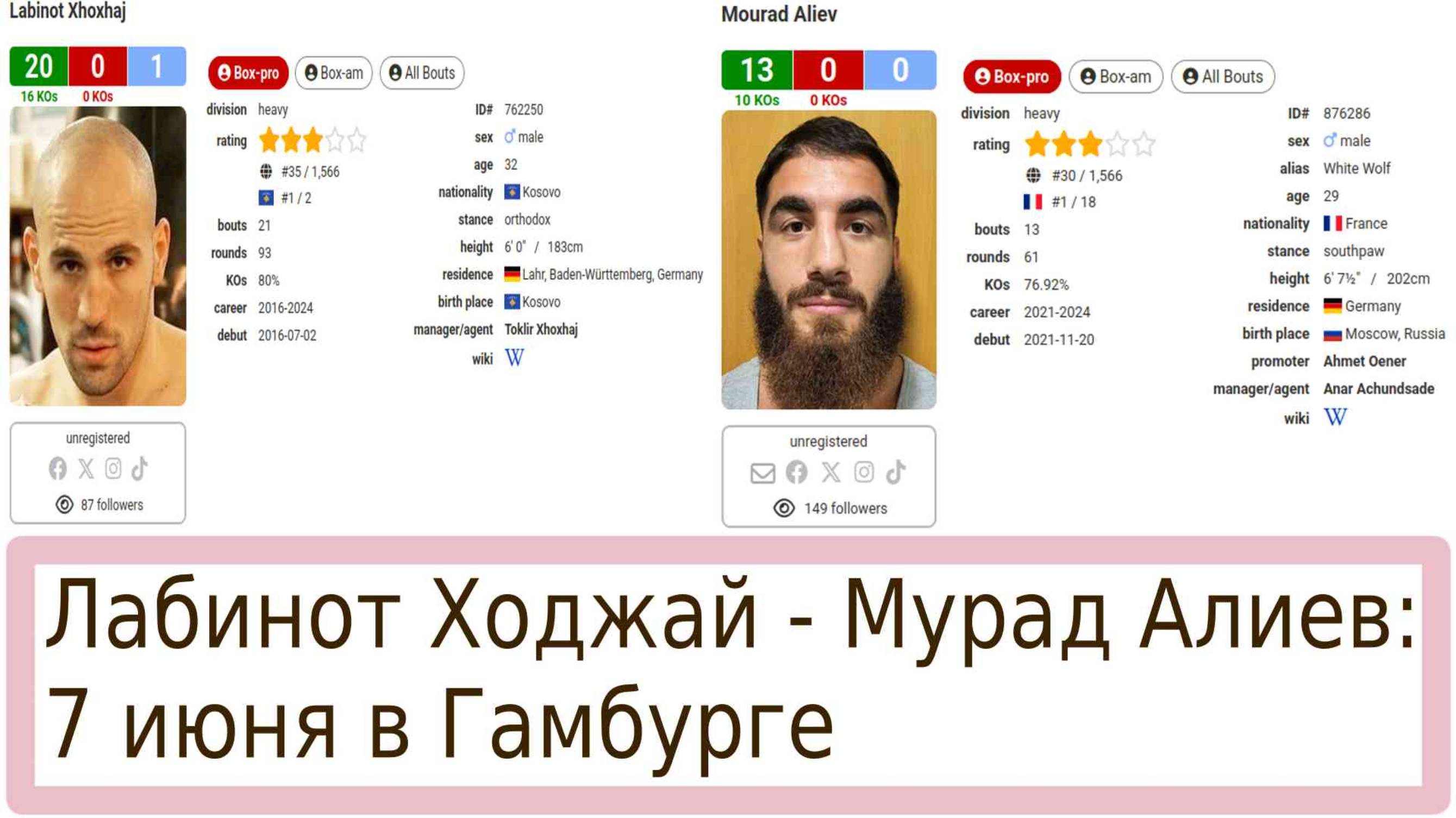 7 ИЮНЯ БОЙ ЗА ТИТУЛ ЧЕМПИОНА ЕВРОПЫ В ТЯЖЕЛОМ ВЕСЕ