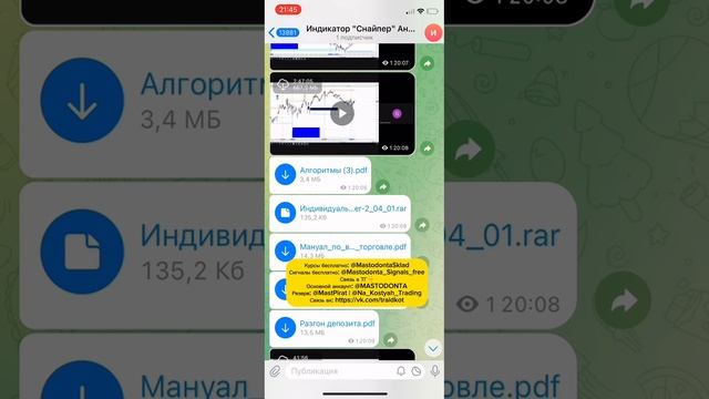 Индикатор "Снайпер" Андрей Миклушевский | Снайпер индикатор 2025 года скачать