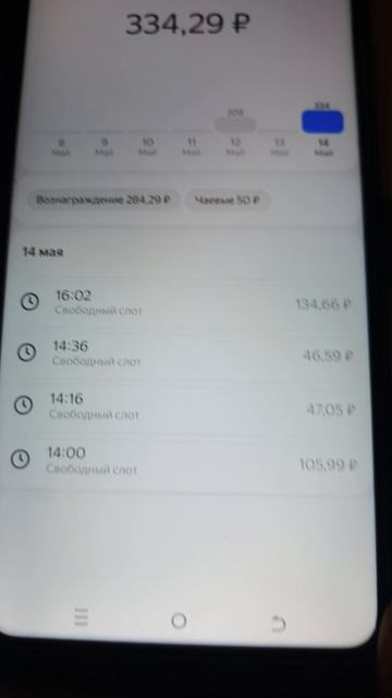 как яндекс еда наживается на курьерах которые работают в человейниках