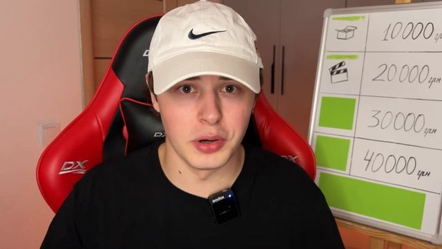 Як заробити ШКОЛЯРУ в інтернеті? ТОП СПОСОБІВ ЗАРОБІТ?