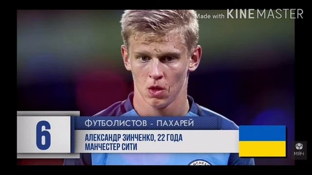 Топ 10 футболистов пахарей