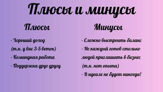 Варианты построения структуры в сетевом бизнесе