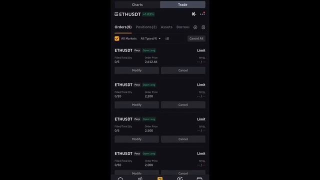 Рынок выглядит хорошо🔥Покупаю больше эфира!🔥Технич