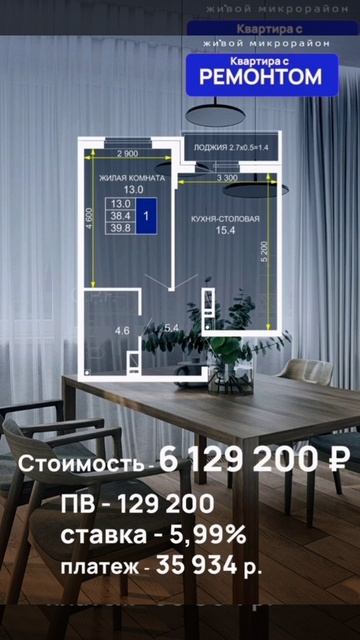 Квартиры в Краснодаре БЕЗ первоначального взноса