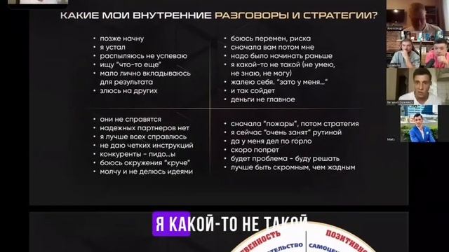 Для предпринимателей. Простые инструменты работы с мышлением.
