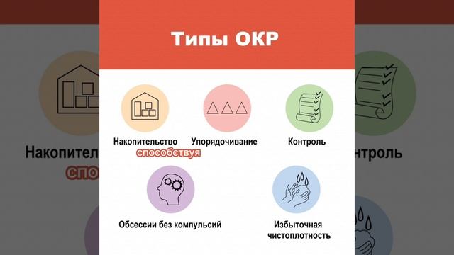 Лечение ОКР