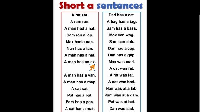 A Short. Reading