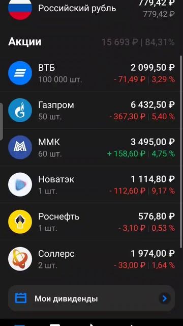 10-я неделя инвестирования в акции РФ #акции #инвестици?