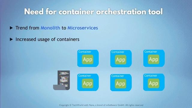 10.1 Intro to Kubernetes