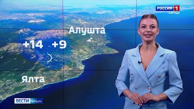 Прогноз погоды в Крыму на 15 мая