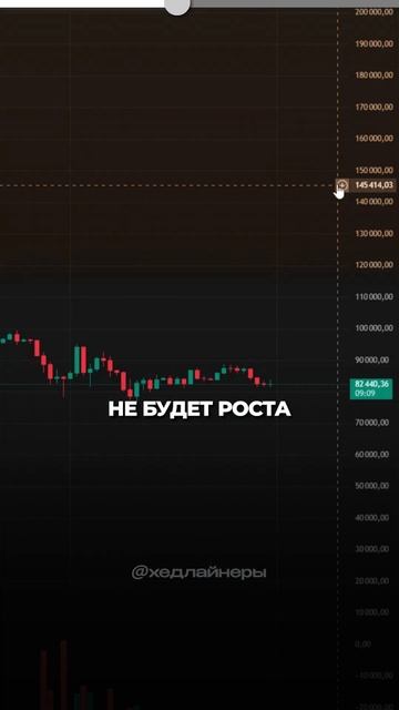 Крипторынок в 2025 — взлет или крах? #крипта #криптовалю?
