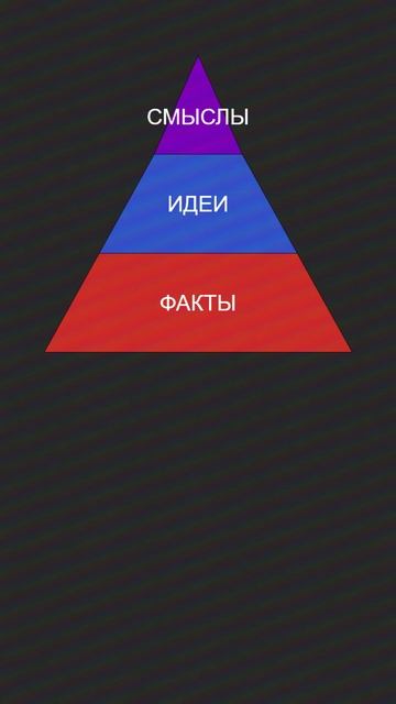 Фаза Жизни: Факты, Идеи и Смыслы