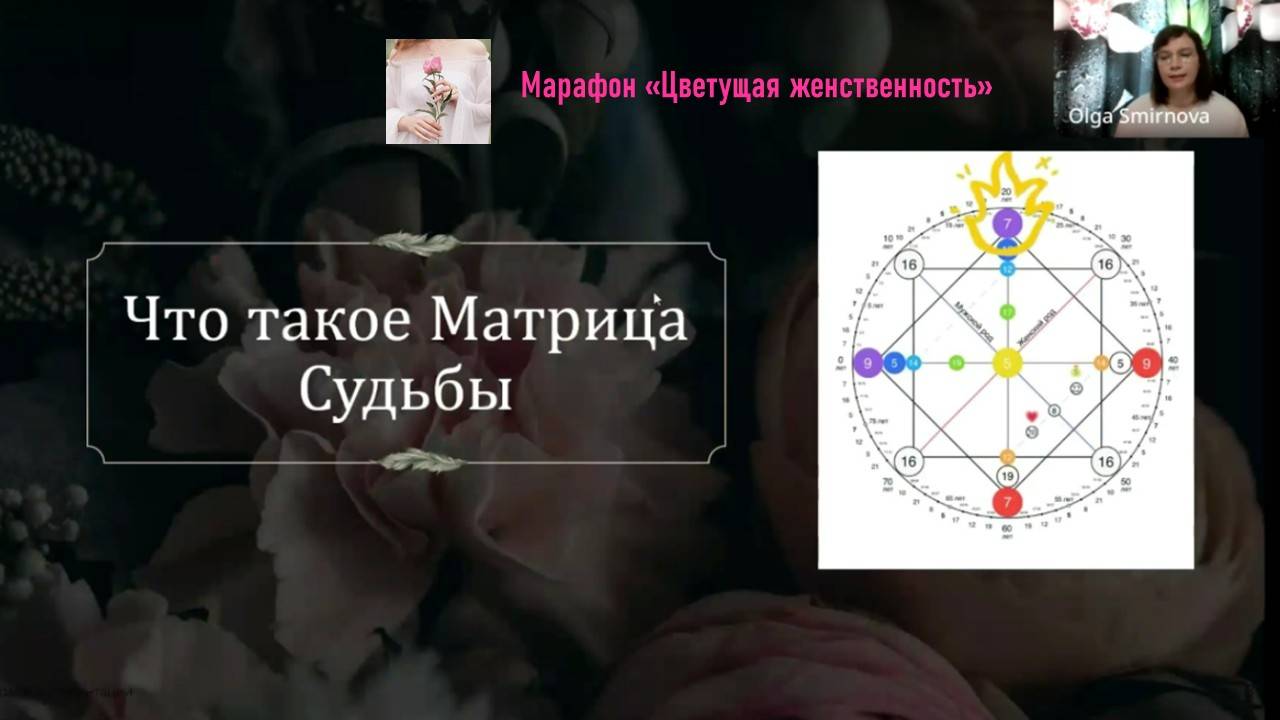 Вебинар "Вдохновение твоей жизни — Через призму Матрицы Судьбы" Спикер: Ольга Смирнова