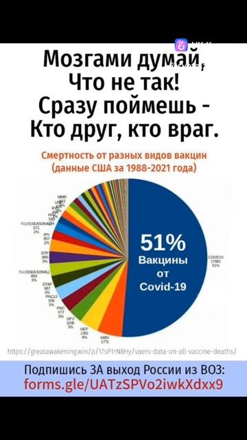 ВОЗ внедряет соглашение 
У народа есть сомненье.......