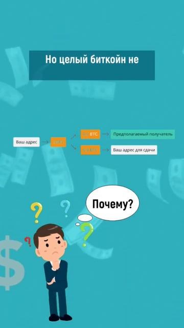 Биткоин-транзакции: адреса для сдачи на базе UTXO модели
