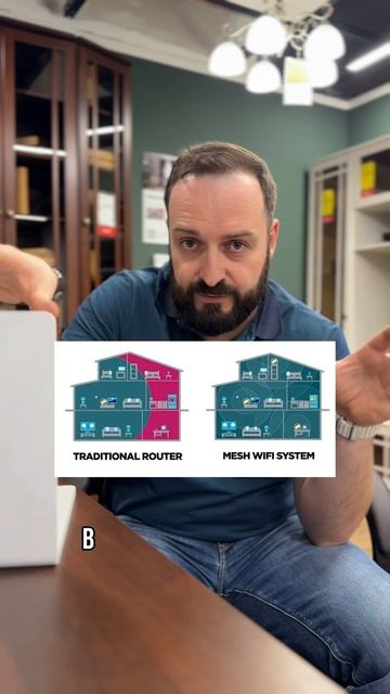 Больше никаких перебоев WIFI!