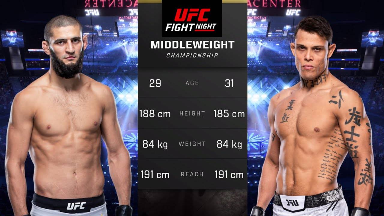 Хамзат Чимаев против Кайо Борральо Полный бой - UFC 5