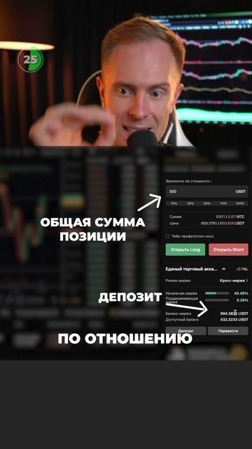 🔴 Трейдинг с кредитным плечом. Это нужно знать о цене
