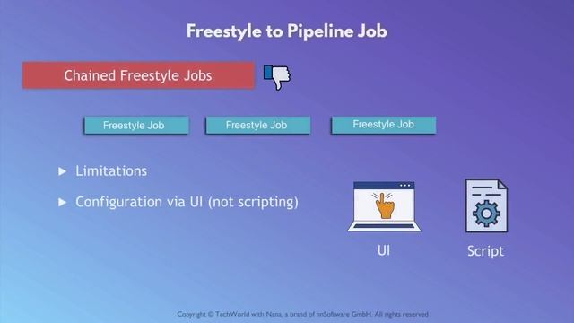 8.8 Freestyle to Pipeline Job