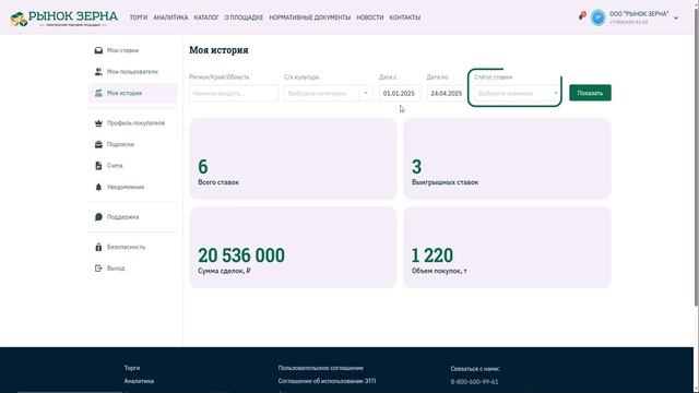 История торгов на аукционной площадке "Рынок зерна"
