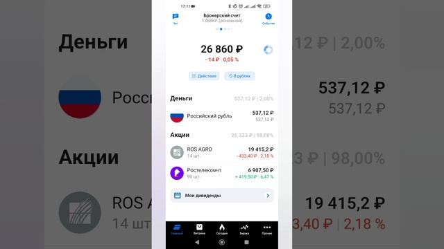 Рус агро собрание акционеров и рост акций
