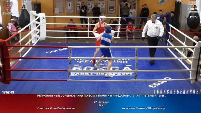63 54 кг Самохин Илья Выборжанин Анисимов Никита СШ Краснос.р.