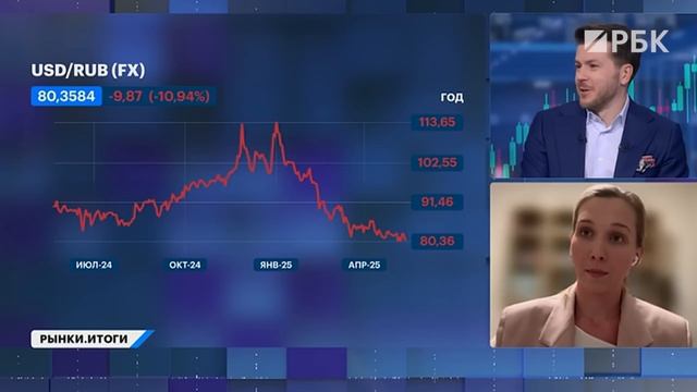 Угольщиков спасут. Что будет с ценами на золото? Причины укрепления рубля, валютные облигации