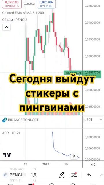 Инсайдерская информация : 26 января нас ждут стикеры пи