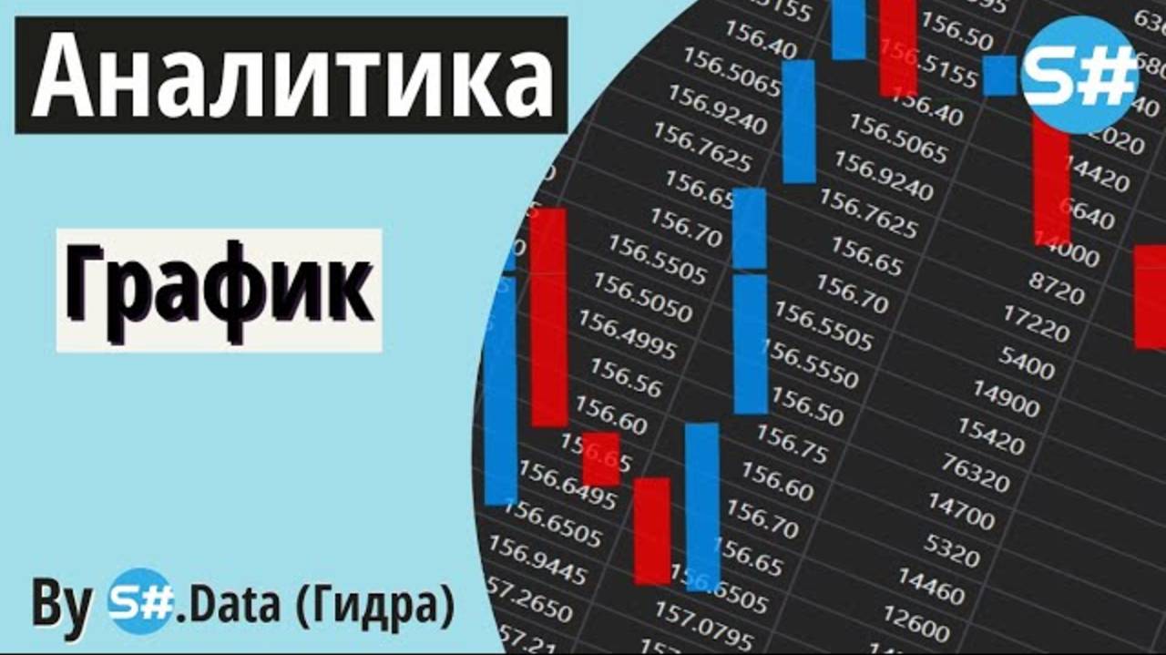 Аналитика - График в S#.Data (Гидра)