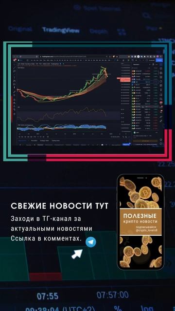 ⚠️ Аналитика BTC -🔥индекс USD даст рост для биткоина #кр