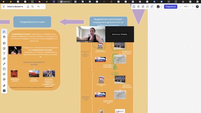 Избирательные системы