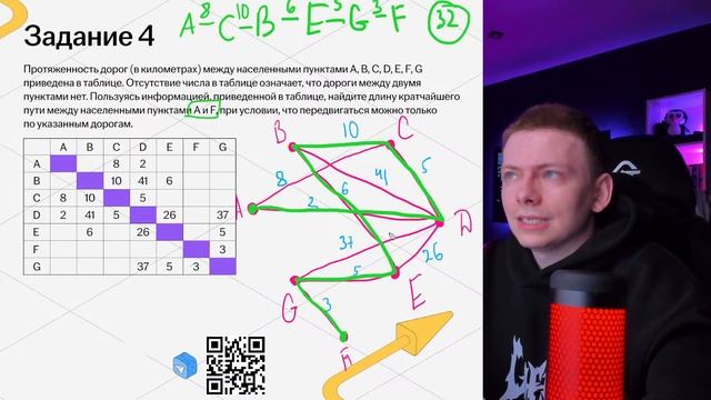 Разбор всей первой части С НУЛЯ: задания 1, 2, 3, 4, 5, 6, 7, 8, 9, 10 ОГЭ информатика | Умскул