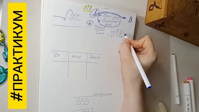 Правильные мысли это ТВОИ ДЕНЬГИ. Видео ПРАКТИКУМ #под
