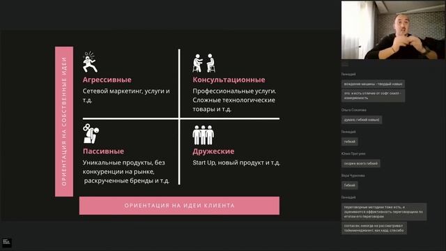 Завершение марафона "Основы гибких навыков"