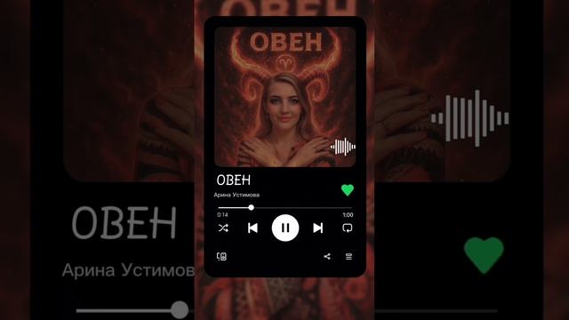 ОВЕН Знак Зодиака