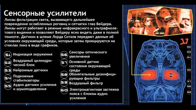 Костюм Дарта Вейдера _ 8 ФАКТОВ о которых Вы не знали _ Звездные Войны