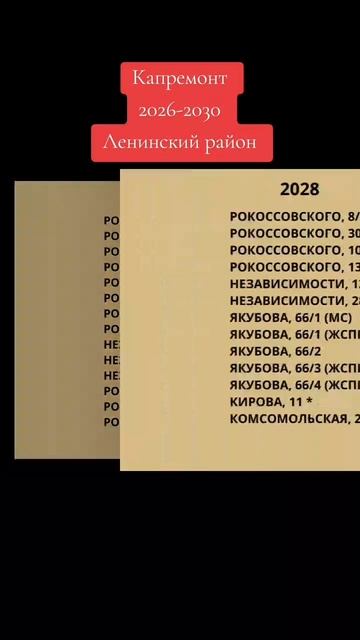 Капремонт в Минске 2026-2030 гг., Ленинский район