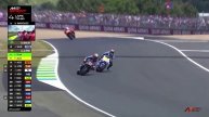 MotoGP 6 этап Sprint сезон 2025