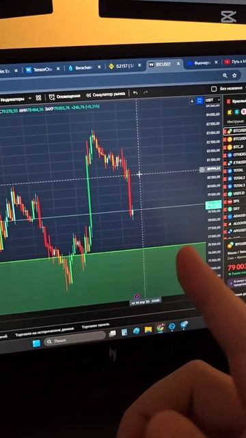 Почему Биткоин ОБРУШИЛСЯ После Ложного Отскока?